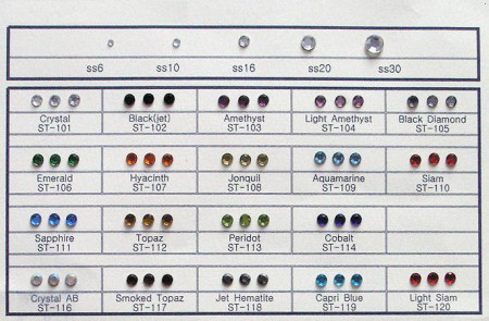 Стразы холодной фиксации в Калуге