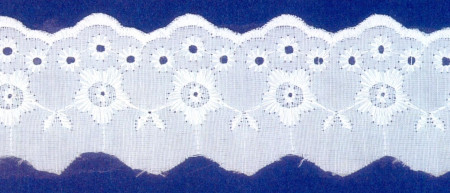 Шитье 45мм в Калуге